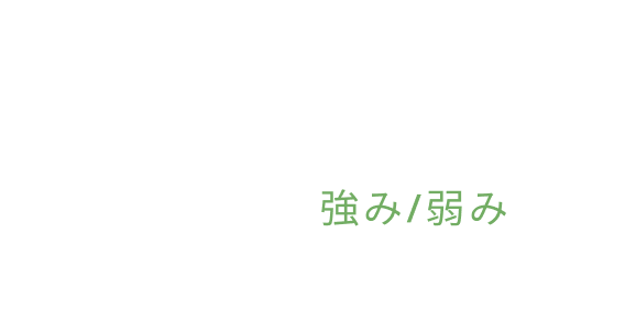 強みを活かす「才能経営®︎」を導入して個々の適性強み/弱みを明確すると・・・